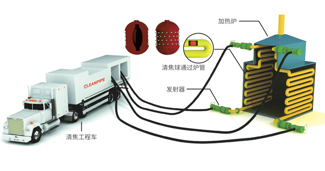23米强力破拆举高喷射消防车（ACTROS 3343底盘）